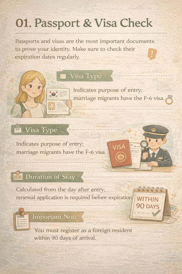 Cách đọc visa và thẻ đăng ký