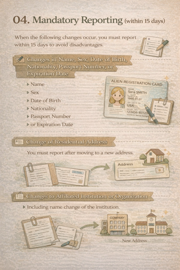 Khai báo thay đổi địa chỉ